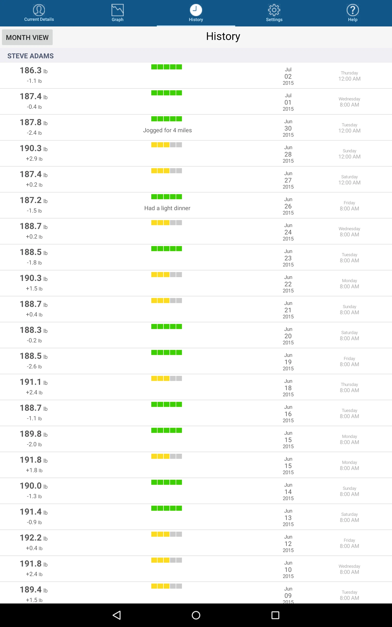 Monitor Your Weight screenshot