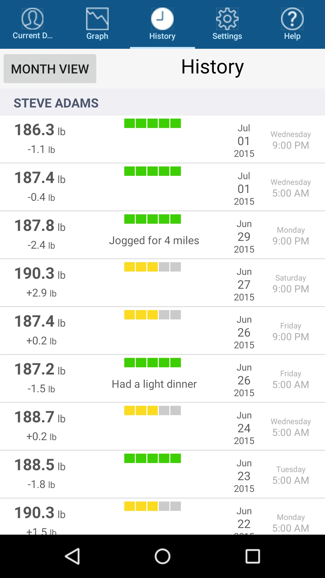 Monitor Your Weight screenshot